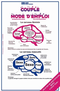 Affiche de Couple : Mode d'Emploi