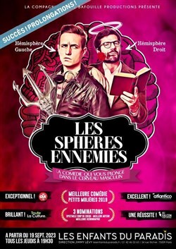 Affiche de Les sphères ennemies