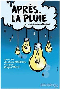 Affiche de Après la pluie
