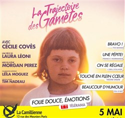 Affiche de La Trajectoire des Gamètes
