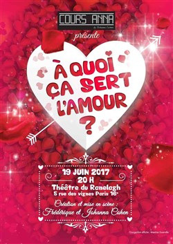 Affiche de A quoi ça sert l'amour ?