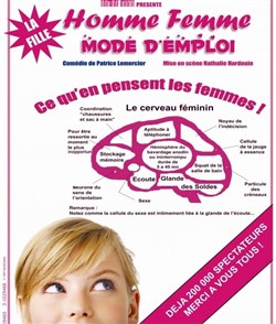 Affiche de Homme femme mode d'emploi : la fille