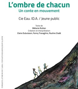 Affiche de L'ombre de chacun