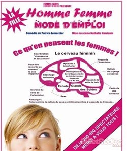 Affiche de Homme Femme mode d'emploi : La fille
