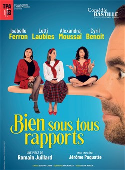 Affiche de Bien sous tous rapports