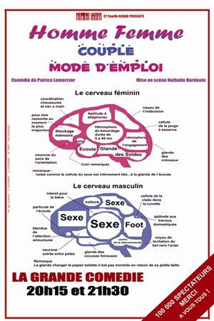 Affiche de Couple mode d'emploi