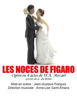 Affiche de Les Noces de Figaro