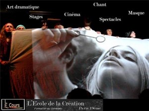 Affiche de Stage de théâtre (18 heures)