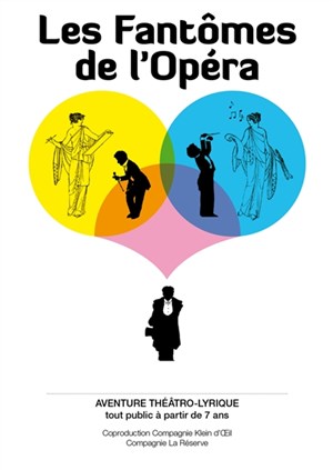 Affiche de Les fantomes de l'opera