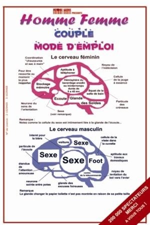 Affiche de Homme femme : couple mode d'emploi