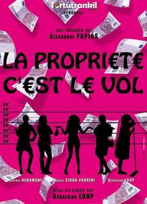 Affiche de La propriété c'est le vol