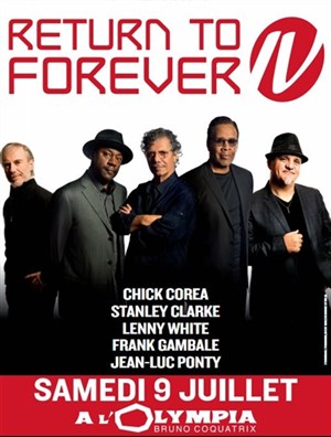 Affiche de Return to forever IV