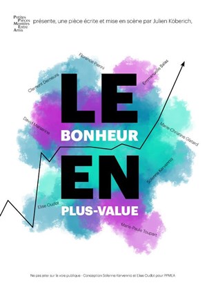 Affiche de Le Bonheur en Plus-Value