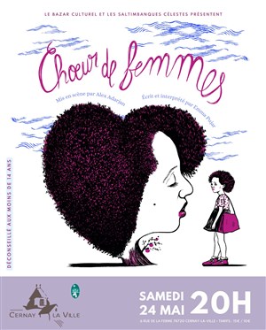 Affiche de Choeur de Femmes