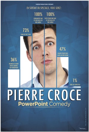 Affiche de Pierre Croce dans PowerPoint Comedy