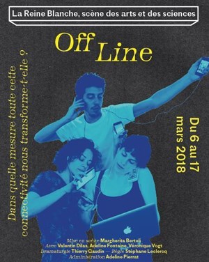 Affiche de Off Line