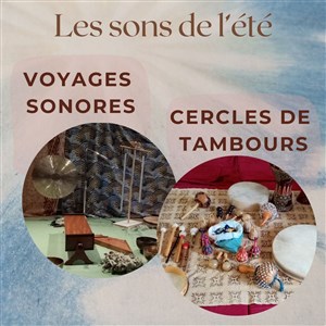 Affiche de Voyages Sonores