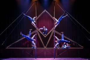 Affiche de Cirque Eloize
