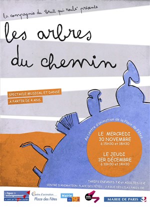 Affiche de Les Arbres du Chemin