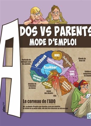 Affiche de Ados vs parents : mode d'emploi