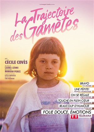 Affiche de La trajectoire des gamètes