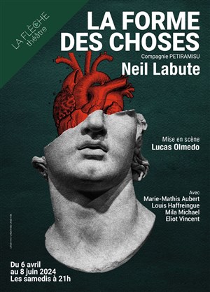 Affiche de La forme des choses