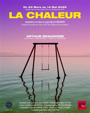 Affiche de La Chaleur
