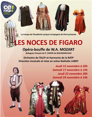 Affiche de Les Noces de Figaro