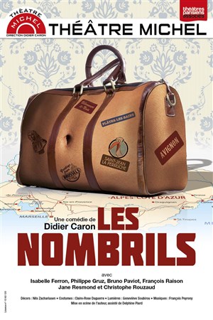 Affiche de Les nombrils