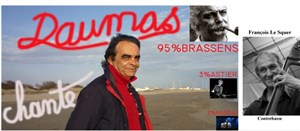 Affiche de 95% Brassens