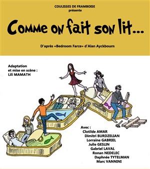 Affiche de Comme on fait son lit...