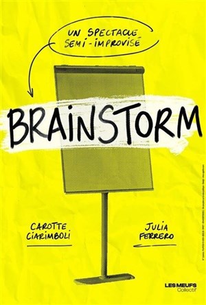 Affiche de Brainstorm
