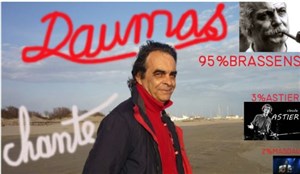 Affiche de 95% Brassens