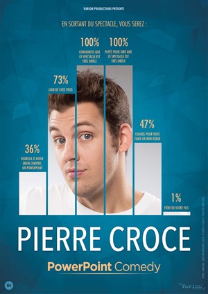 Affiche de Pierre Croce dans Powerpoint Comedy