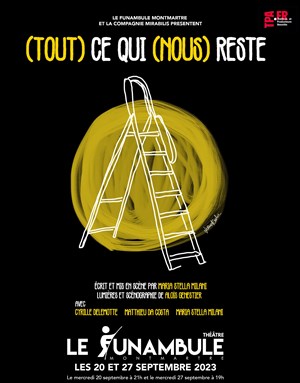 Affiche de (Tout) ce qui (nous) reste