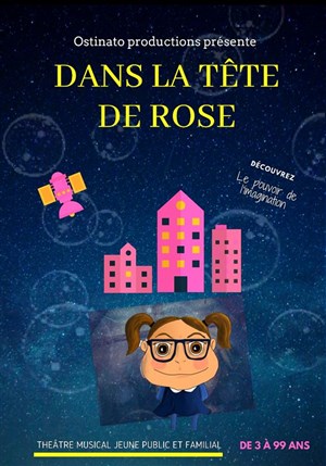 Affiche de Dans la tête de Rose