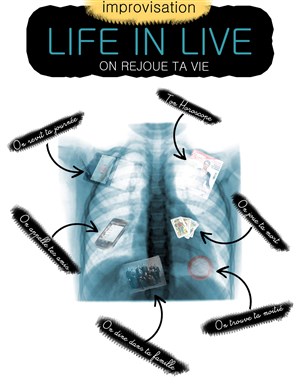 Affiche de "Life in Live" Cabaret d'Impro