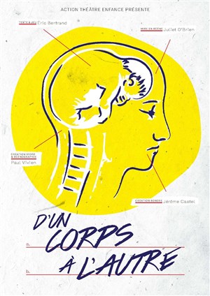 Affiche de D'un corps à l'autre