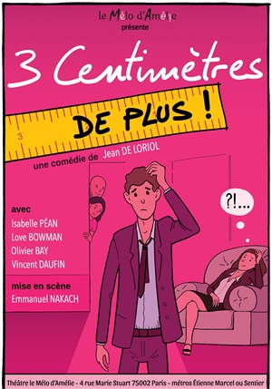 Affiche de 3 centimètres de plus !