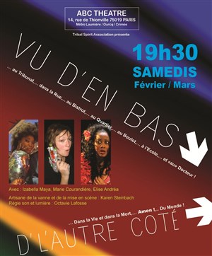 Affiche de Vu d'en bas - d'lautre côté