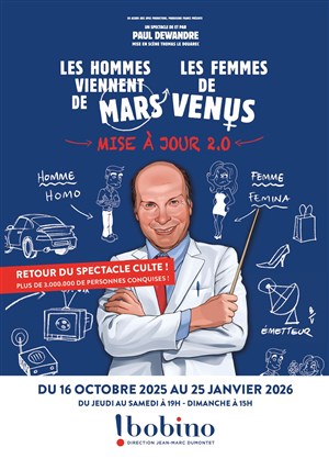 Les hommes viennent de Mars, les femmes de Vénus