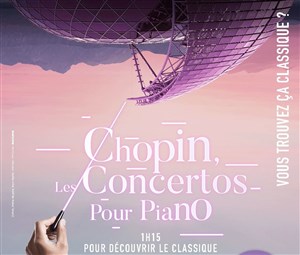 Affiche de Chopin, les concertos pour piano