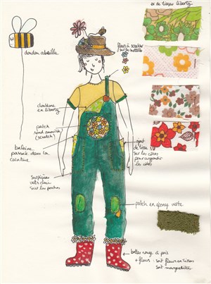 Affiche de Permis de planter