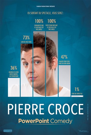 Affiche de Pierre Croce dans Powerpoint Comedy