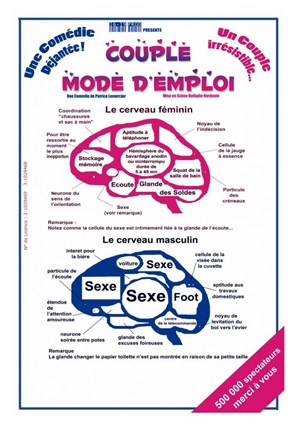 Affiche de Couple Mode d'emploi