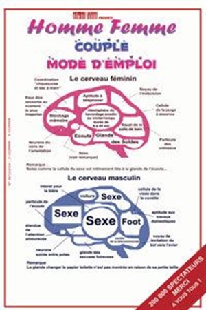 Affiche de Couple mode d'emploi