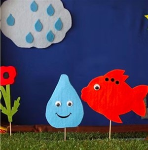 Affiche de Voyage d'une goutte d'eau