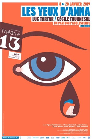 Affiche de Les Yeux d'Anna