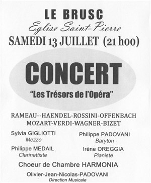 Affiche de Les Trésors de L'Opéra