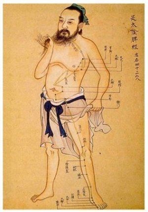 Affiche de Le corps énergétique dans la tradition chinoise